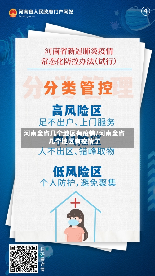 河南全省几个地区有疫情/河南全省几个地区有疫情了