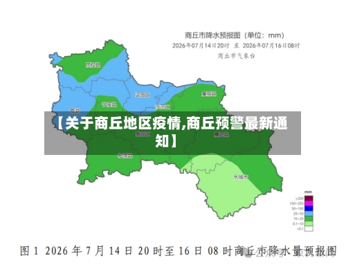 【关于商丘地区疫情,商丘预警最新通知】