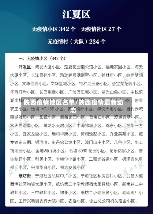 陕西疫情地区名单/陕西疫情最新动态