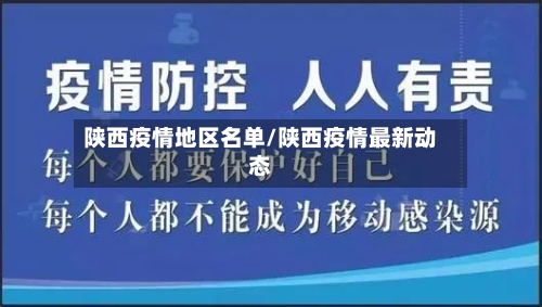 陕西疫情地区名单/陕西疫情最新动态-第3张图片