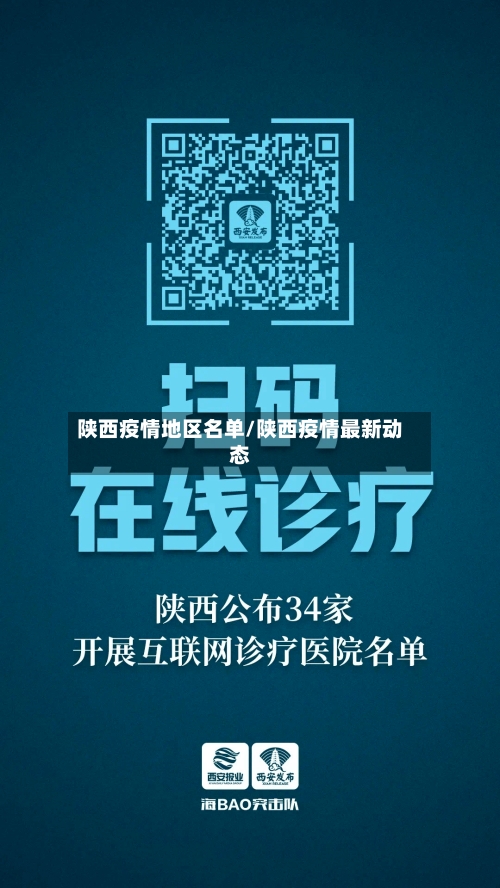 陕西疫情地区名单/陕西疫情最新动态-第2张图片