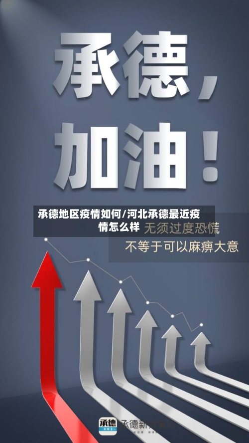 承德地区疫情如何/河北承德最近疫情怎么样-第2张图片