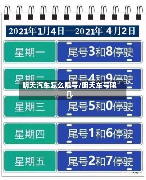 明天汽车怎么限号/明天车号限几