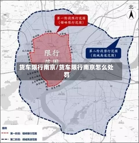 货车限行南京/货车限行南京怎么处罚-第3张图片