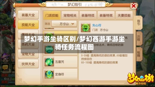 梦幻手游坐骑区别/梦幻西游手游坐骑任务流程图