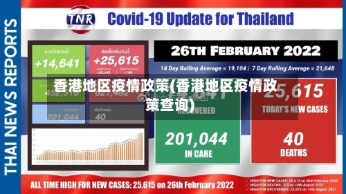 香港地区疫情政策(香港地区疫情政策查询)