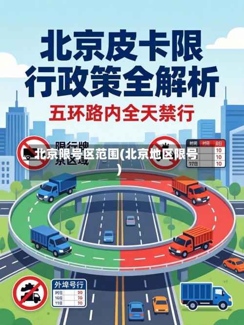 北京限号区范围(北京地区限号)