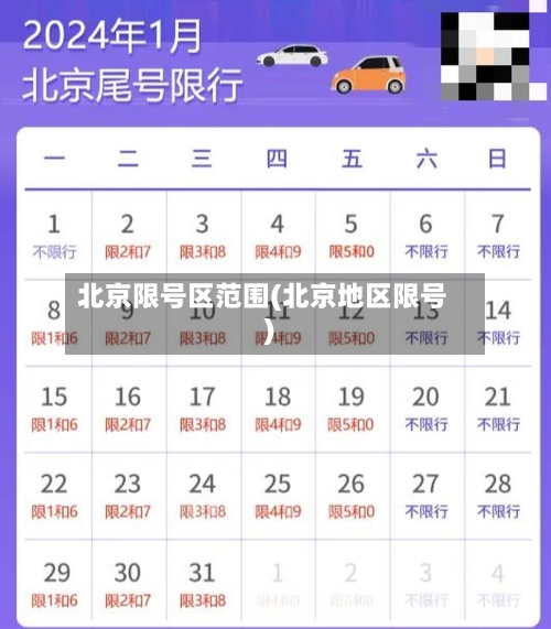 北京限号区范围(北京地区限号)-第2张图片