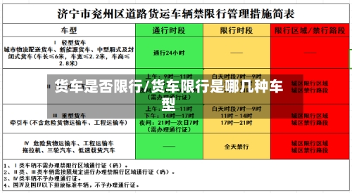 货车是否限行/货车限行是哪几种车型-第3张图片