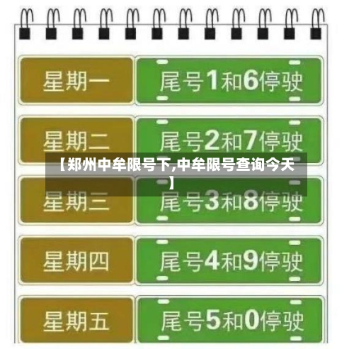 【郑州中牟限号下,中牟限号查询今天】