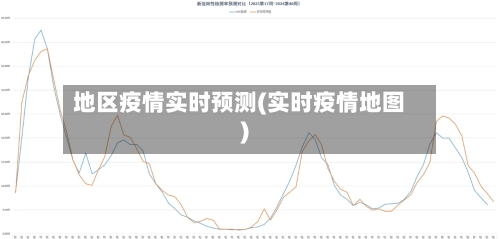 地区疫情实时预测(实时疫情地图)