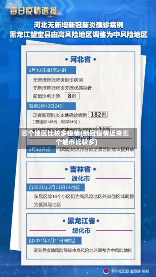 哪个地区比较多疫情(新冠疫情近来哪个城市比较多)-第3张图片