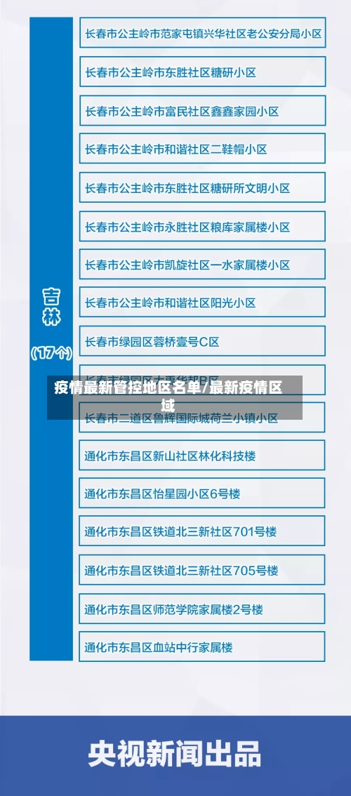 疫情最新管控地区名单/最新疫情区域