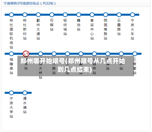 郑州哪开始限号(郑州限号从几点开始到几点结束)-第2张图片