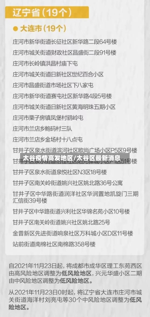 太谷疫情高发地区/太谷区最新消息