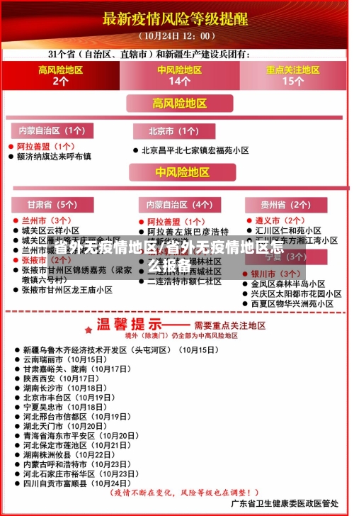 省外无疫情地区/省外无疫情地区怎么报备-第2张图片