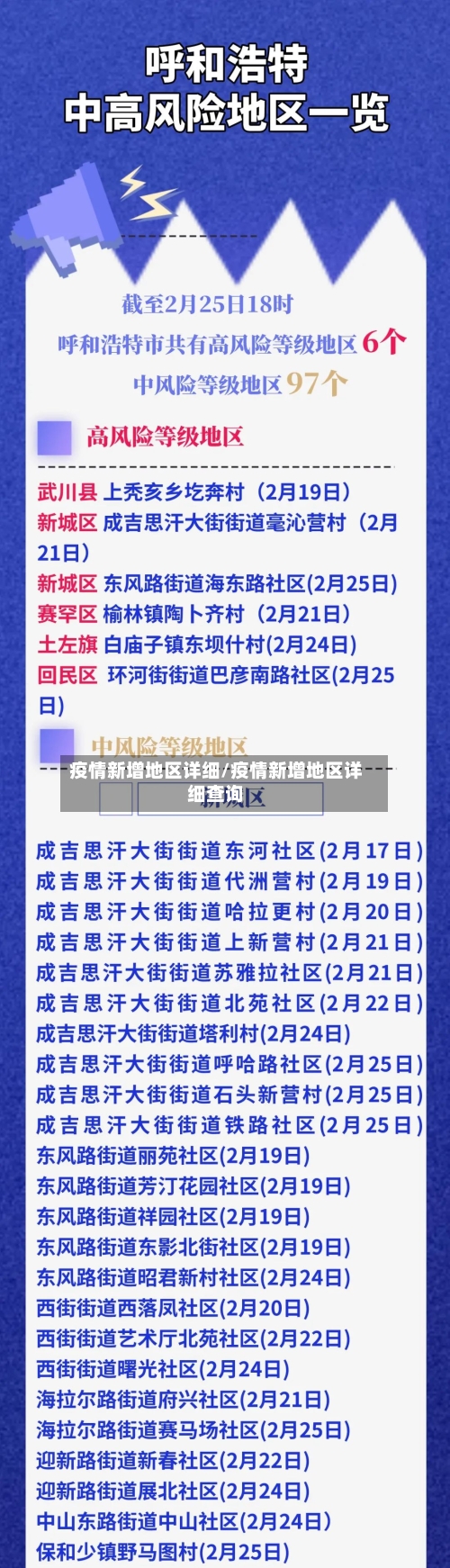 疫情新增地区详细/疫情新增地区详细查询-第2张图片