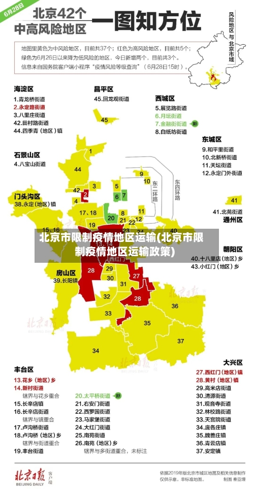 北京市限制疫情地区运输(北京市限制疫情地区运输政策)-第2张图片