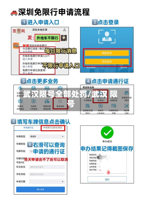 武汉限号全部处罚/武汉 限号