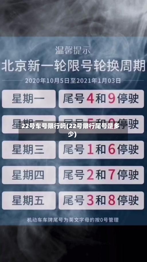 22号车号限行吗(22号限行尾号是多少)-第3张图片