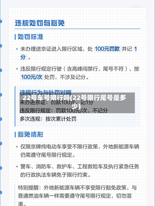 22号车号限行吗(22号限行尾号是多少)-第2张图片