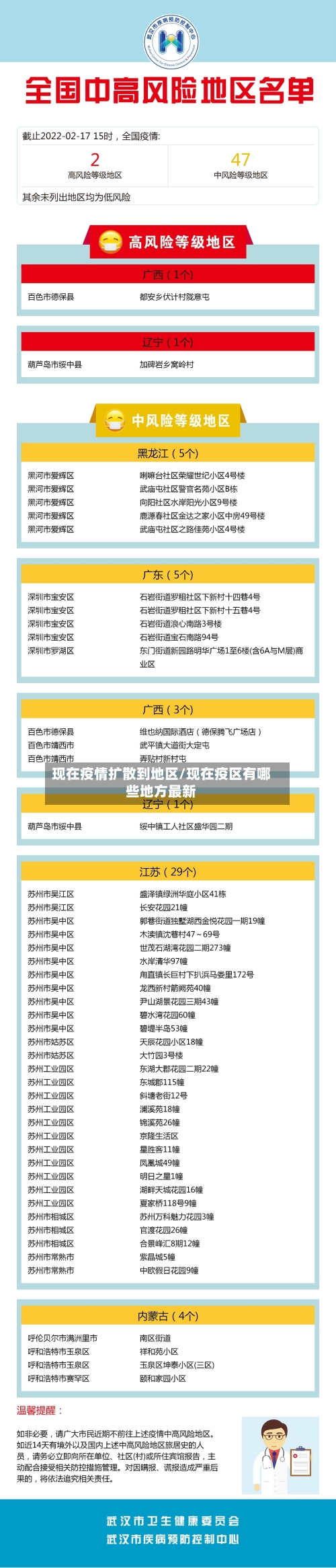 现在疫情扩散到地区/现在疫区有哪些地方最新-第3张图片