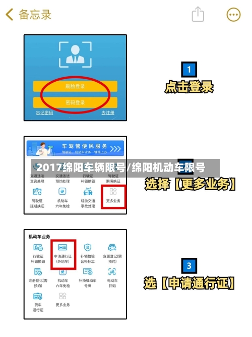2017绵阳车辆限号/绵阳机动车限号