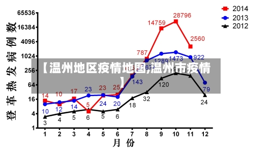 【温州地区疫情地图,温州市疫情】-第2张图片