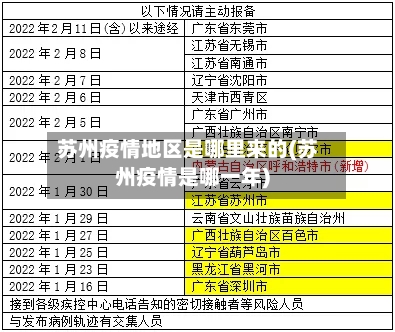 苏州疫情地区是哪里来的(苏州疫情是哪一年)
