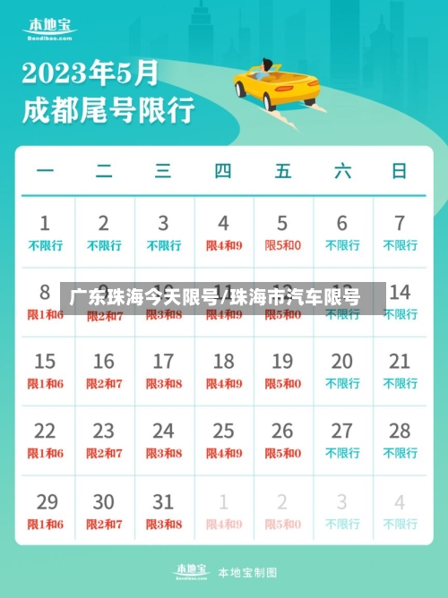广东珠海今天限号/珠海市汽车限号