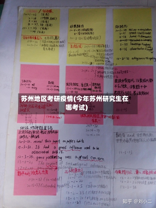 苏州地区考研疫情(今年苏州研究生在哪考试)