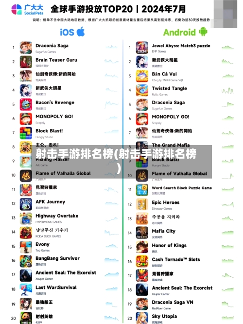 射击手游排名榜(射击手游排名榜)-第3张图片