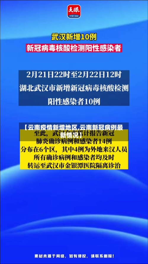 【云南疫情新增地区,云南新冠病例最新情况】-第2张图片