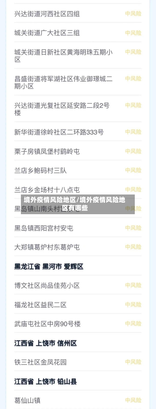 境外疫情风险地区/境外疫情风险地区有哪些