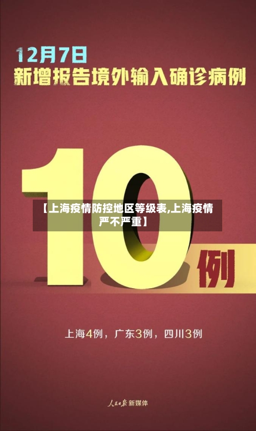【上海疫情防控地区等级表,上海疫情严不严重】-第2张图片