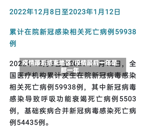 疫情最后结束地区/役情最后一年是那一年-第2张图片
