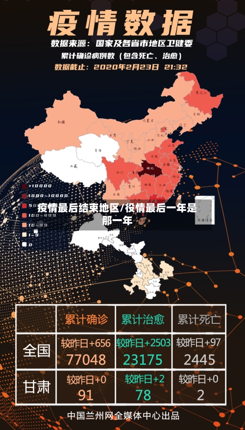疫情最后结束地区/役情最后一年是那一年
