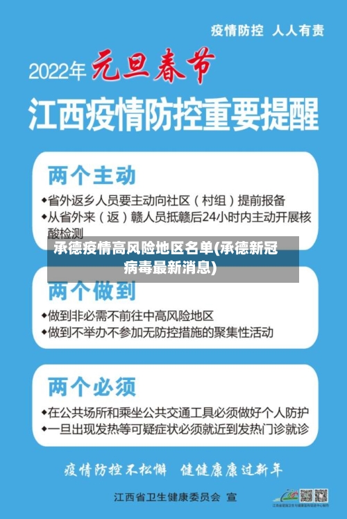 承德疫情高风险地区名单(承德新冠病毒最新消息)-第3张图片