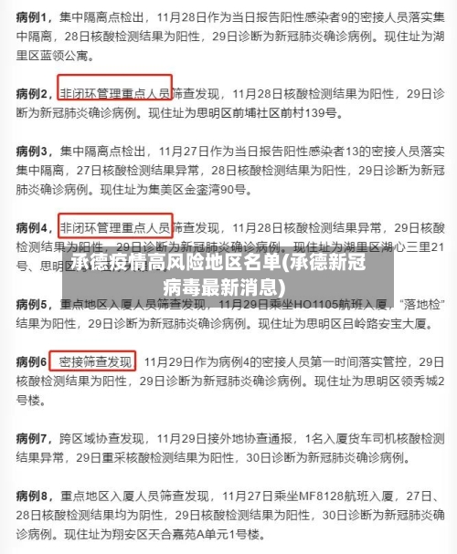 承德疫情高风险地区名单(承德新冠病毒最新消息)