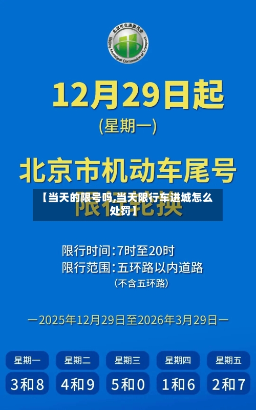 【当天的限号吗,当天限行车进城怎么处罚】
