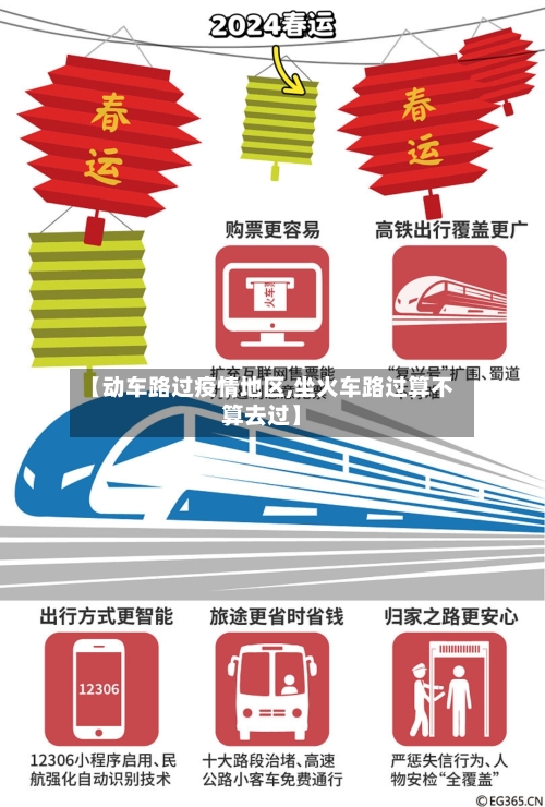 【动车路过疫情地区,坐火车路过算不算去过】