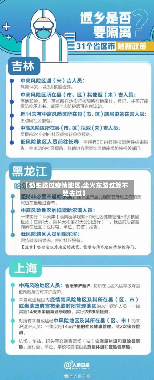 【动车路过疫情地区,坐火车路过算不算去过】-第3张图片