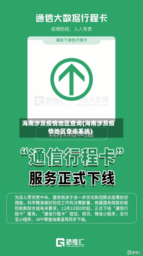 海南涉及疫情地区查询(海南涉及疫情地区查询系统)