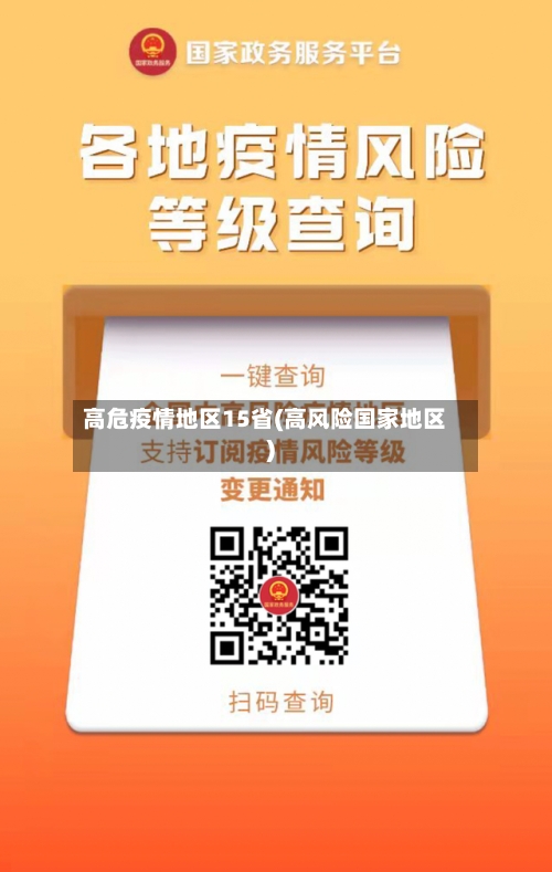 高危疫情地区15省(高风险国家地区)