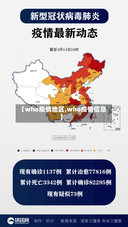 【who疫情地区,who疫情信息】-第2张图片