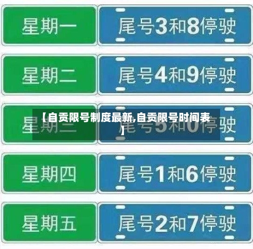 【自贡限号制度最新,自贡限号时间表】-第3张图片