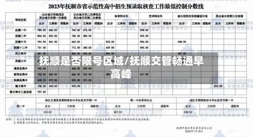 抚顺是否限号区域/抚顺交管畅通早高峰