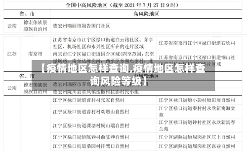 【疫情地区怎样查询,疫情地区怎样查询风险等级】-第2张图片