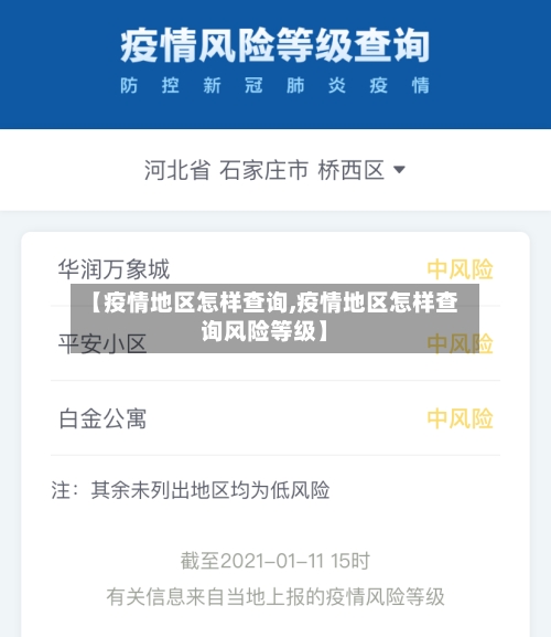 【疫情地区怎样查询,疫情地区怎样查询风险等级】-第3张图片
