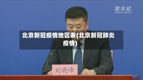 北京新冠疫情地区表(北京新冠肺炎疫情)